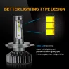 Zdatt LED lights - H1 H4 H7 H8 H9 H11 HB3 9005 9006 - car light bulbs - 12000LM 100W 6000K 12VH1