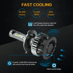 Zdatt LED-Leuchten - H1 H4 H7 H8 H9 H11 HB3 9005 9006 - Autolampen - 12000LM 100W 6000K 12V