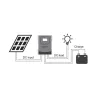 MPPT Solarlade-Entladeregler - Regler - LCD-Touchscreen - für 12V 24V 48V 60V 72V 96 Batterie