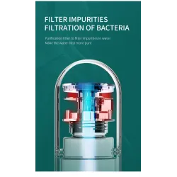 Ultraschall-Luftbefeuchter - 360-Grad-Rotations-Nebelspray - mit LED - 200 ml