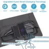 120W Solar panel - foldable fast charger - for phone / camera / laptopChargers