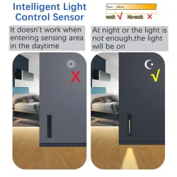 LED-Wandeinbauleuchte - mit Bewegungssensor - Außenbereich IP65 - 3W