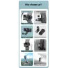 360 Grad drehbarer Rucksackclip – für GoPro Hero
