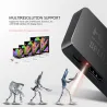 4K HDMI Splitter - Full HD - 1080P - 1 in 2 Out Verstärker - Dual Display - für HDTV DVD PS3 Xbox