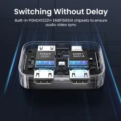 UGREEN - HDMI 2.1 Splitter Switch - 2 in 1 Umschalter - 4K - 8K