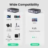 UGREEN - HDMI 2.1 Splitter Switch - 2 in 1 Umschalter - 4K - 8K