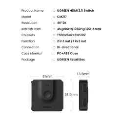 UGREEN - HDMI 2.1 Splitter Switch - 2 in 1 Umschalter - 4K - 8K