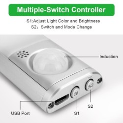 LED-Streifenlicht - USB-Nachtlicht - Bewegungssensor - Magnetstreifen