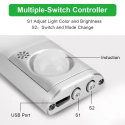 LED-Streifenlicht - USB-Nachtlicht - Bewegungssensor - Magnetstreifen