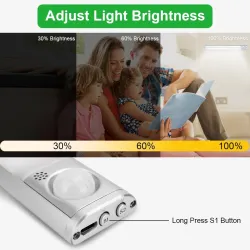 LED-Streifenlicht - USB-Nachtlicht - Bewegungssensor - Magnetstreifen