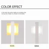 Moderne LED-Wandleuchte - mit Schalter - rund - quadratisch - 6W