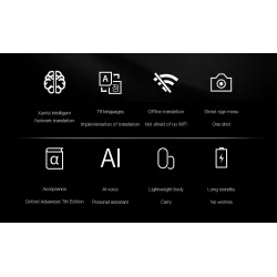 Intelligenter Übersetzer - sofortiges Scannen von Sprache / Foto - Touchscreen - WiFi - mehrsprachig