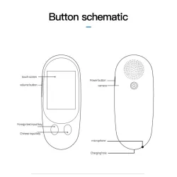 Intelligenter Übersetzer - sofortiges Scannen von Sprache / Foto - Touchscreen - WiFi - mehrsprachig