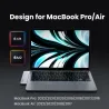 UGREEN - USB C HUB Dual Type-C auf Multi USB 3.0 4K HDMI - Adapter Thunderbolt 3 - für MacBook Pro Air