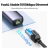 USB-C zu HDMI - RJ45 - USB 3.0 - PD - HUB - Multifunktionsadapter