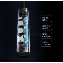 USB-C zu HDMI - RJ45 - USB 3.0 - PD - HUB - Multifunktionsadapter