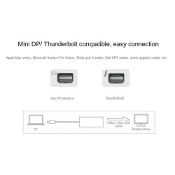 Mini Displayport auf HDMI - Adapter - 3 in 1 Thunderbolt - Konverter
