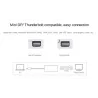 Mini Displayport auf HDMI - Adapter - 3 in 1 Thunderbolt - Konverter