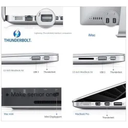 Mini Displayport auf HDMI - Adapter - 3 in 1 Thunderbolt - Konverter