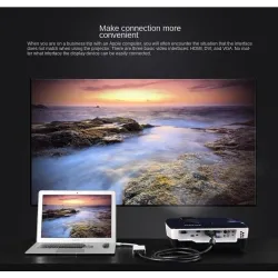 Mini Displayport auf HDMI - Adapter - 3 in 1 Thunderbolt - Konverter