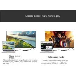 Mini Displayport auf HDMI - Adapter - 3 in 1 Thunderbolt - Konverter