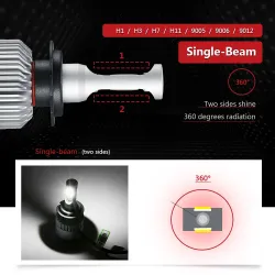 OSLAMP - COB 12V - 24V LED - Autoscheinwerfer - Glühlampe - Hi-Lo Beam - 72W - 8000LM - 6500K - 2 Stück