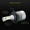 OSLAMP - COB 12V - 24V LED - car headlights - bulb - Hi-Lo beam - 72W - 8000LM - 6500K - 2 piecesH7