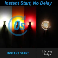 NAO - T10 - W5W - LED - 5W / 6W - Autobirne - 2 Stück