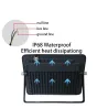 LED-Fluter - Außenreflektor - ultradünn - wasserdicht - 220V / 110V - 10W - 20W - 30W - 50W - 100W