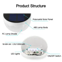 Solarbetriebene Gartenwandleuchte - wasserdicht - 6 LED
