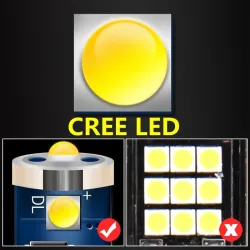 T4W BA9S 363 1895 233 - Cree Chip LED - Autolampe