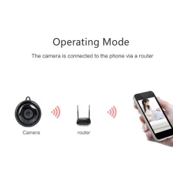 V380 - Mini-WLAN-IP-Kamera - Babyphone - Nachtsicht - Bewegungserkennung - HD 1080P