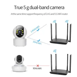 Drahtlose Kamera - Babyphone - Automatisches Tracking - Zwei-Wege-Audio - 5G IP - WiFi - 720P