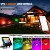 60W - Bluetooth - RGB - LED-Flutlicht - Außenreflektor mit Musik