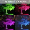 60W - Bluetooth - RGB - LED-Flutlicht - Außenreflektor mit Musik