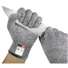 Schnittschutz - Stichschutz - Sicherheitshandschuhe