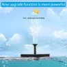 14W - schwimmender Solarteichbrunnen - Wasserpumpe