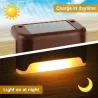 Solardeckleuchten – Terrasse – Zaun – Garten – wasserdicht – LED