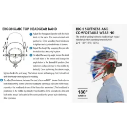 Schweißmaske - Helm mit automatischer Verdunkelung - TIG - MIG - ARC - Schleifen