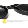 Runde Retro-Sonnenbrille - Katzenauge - Unisex