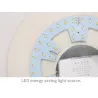 Moderner nordischer Stil - LED-Licht - runde Wandleuchte