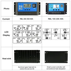 Auto solar panel charge controller - PWM controller - LCD display - dual USB - 12V - 24VSolar panel controllers