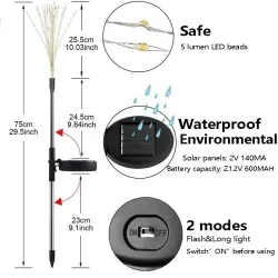 LED Feuerwerk - Solar Gartenlampe - Wasserdicht