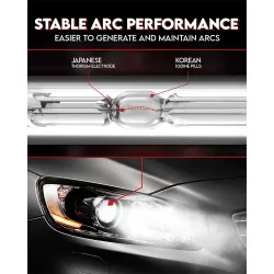 D2S - Xenon-HID-Licht - Scheinwerferlampe - 35W - 2 Stück
