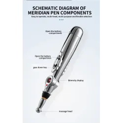 Elektronischer Akupunkturstift - Meridianenergie - Schmerzlinderung - Körpermassagegerät