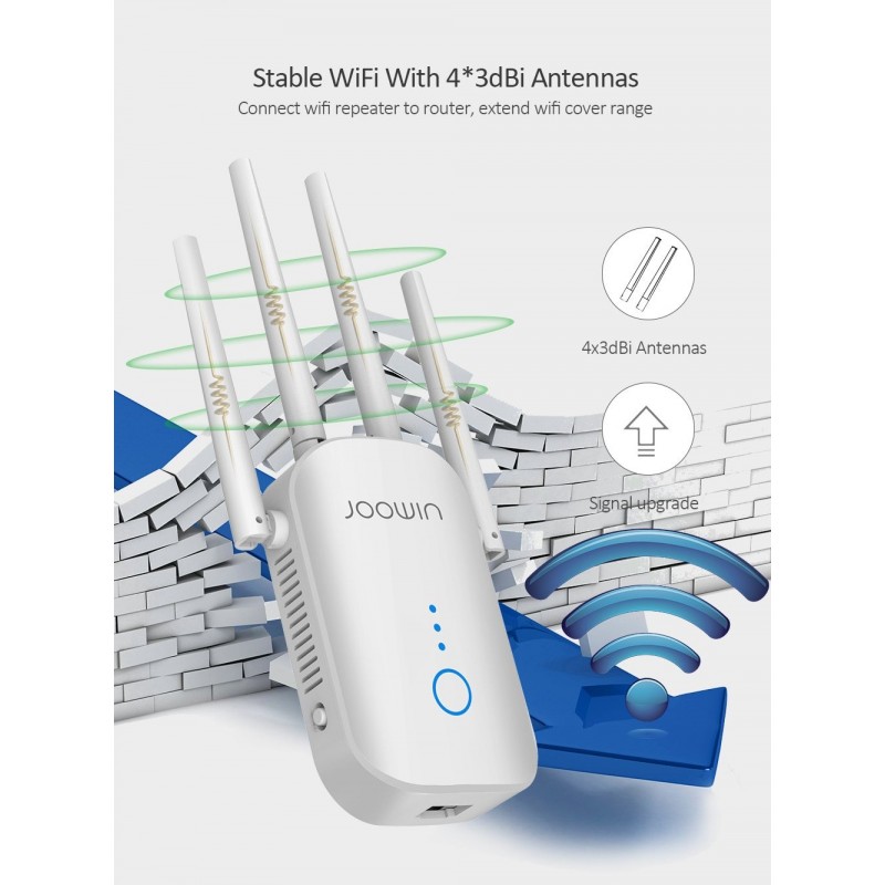 1200Mbps - dual band - 5Ghz - wireless - WiFi routerNetwork