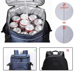 Thermo-Rucksack – Kühl-Isoliertasche – auslaufsicher – großes Fassungsvermögen – 33 l