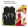 Thermo-Rucksack – Kühl-Isoliertasche – auslaufsicher – großes Fassungsvermögen – 33 l
