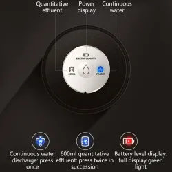 Electric water dispenser - USB - water bottle pumpWater filters