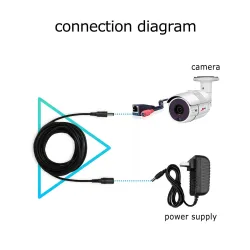 Stromverlängerungs-Gleichstromkabel – HD – 5,5 mm * 2,1 mm – für Überwachungskamera